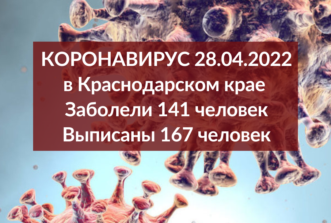 За последние сутки в регионе выявили 141 заболевшего COVID-19